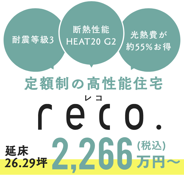 定額制の高性能住宅reco.