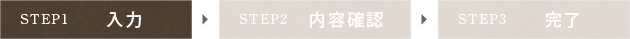 入力、内容確認、完了