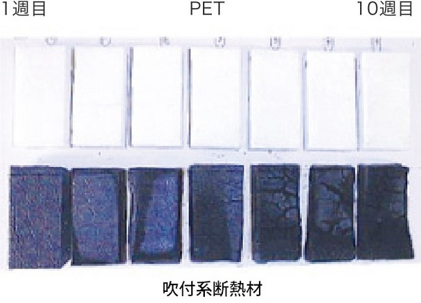 高い耐久性