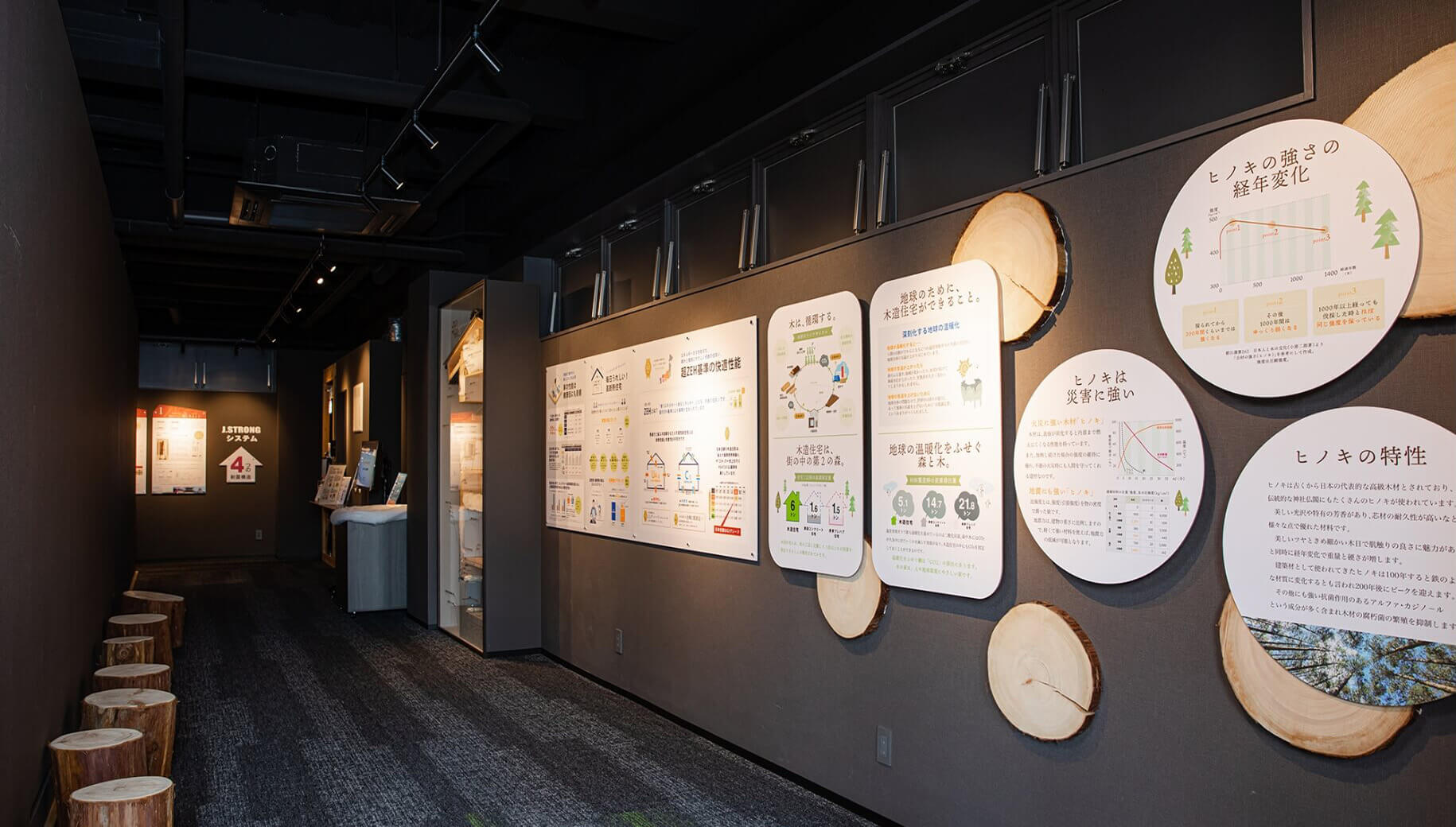 性能・仕様の展示コーナー